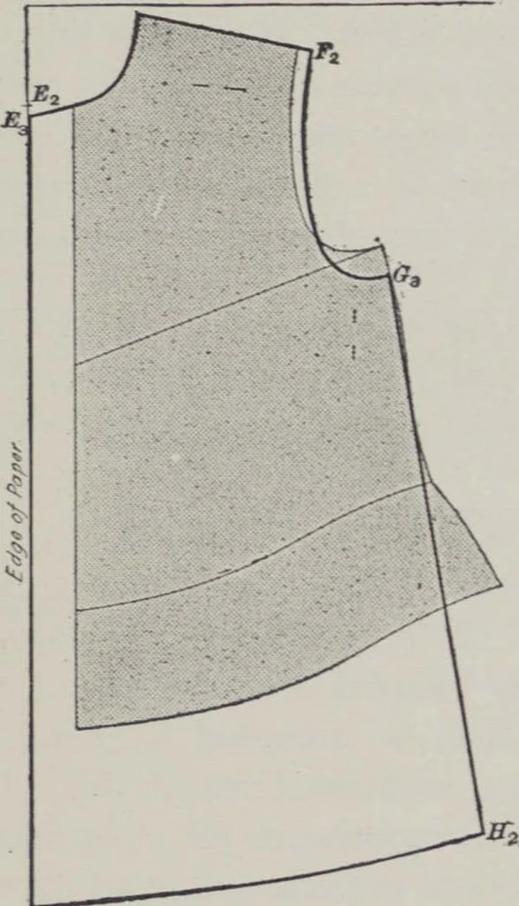 An illustration from Patterns for underwear and lingerie, 1916, leaf 41