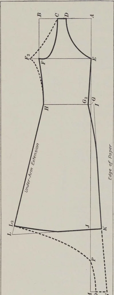 An illustration from Patterns for underwear and lingerie, 1916, leaf 48