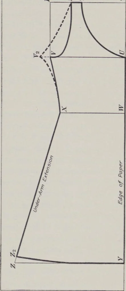 An illustration from Patterns for underwear and lingerie, 1916, leaf 49