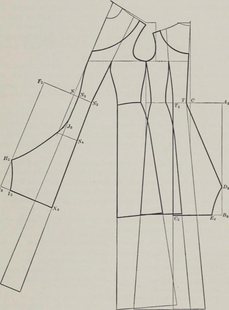 An illustration from Patterns for underwear and lingerie, 1916, leaf 53