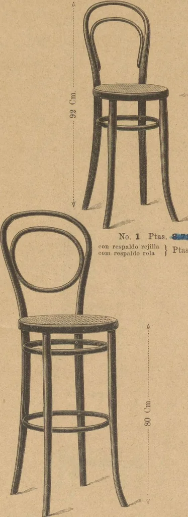 An illustration from Extracto del catalogo principal / Thonet Hermanos, 1895, leaf 16