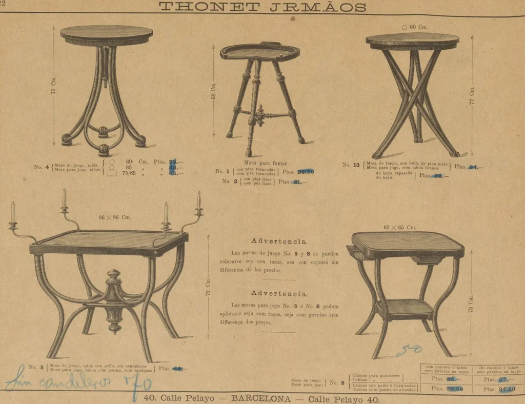 An illustration from Extracto del catalogo principal / Thonet Hermanos, 1895, leaf 24