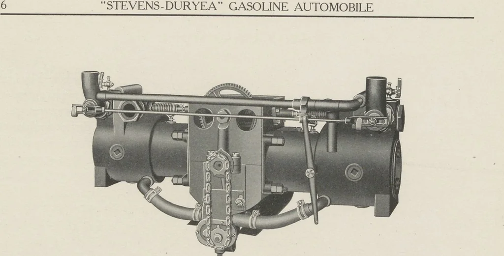 An illustration from The Stevens-Duryea : two cylinder opposed type gasoline autombobile / manufactured by J. Stevens Arms and Tool Company, 1903, leaf 8