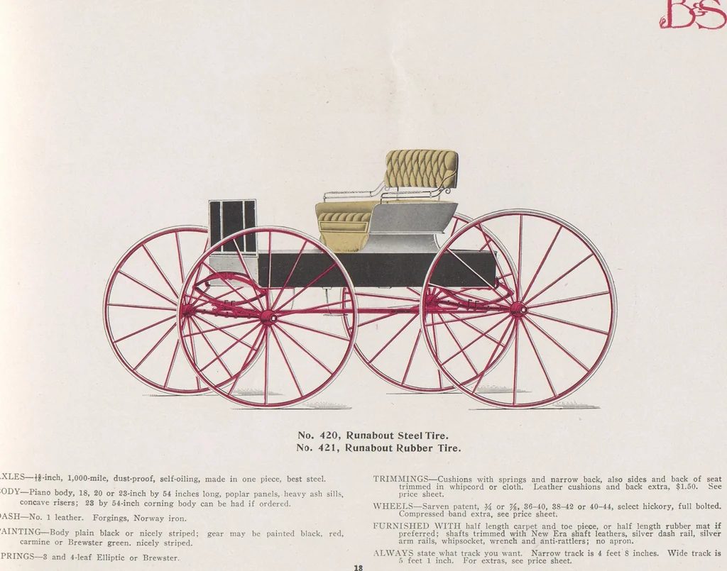 An illustration from Buob & Scheu, Cincinnati, O, 1905, leaf 15