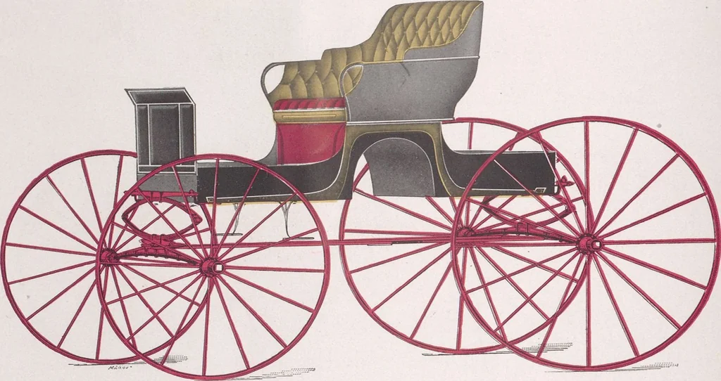 An illustration from Buob & Scheu, Cincinnati, O, 1905, leaf 18