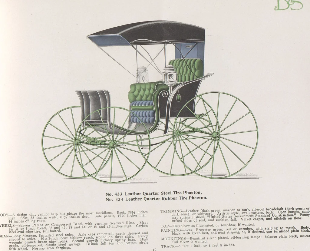 An illustration from Buob & Scheu, Cincinnati, O, 1905, leaf 21