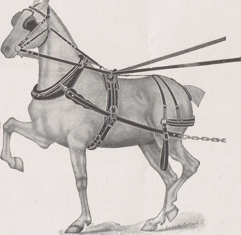 An illustration from Buob & Scheu, Cincinnati, O, 1905, leaf 33