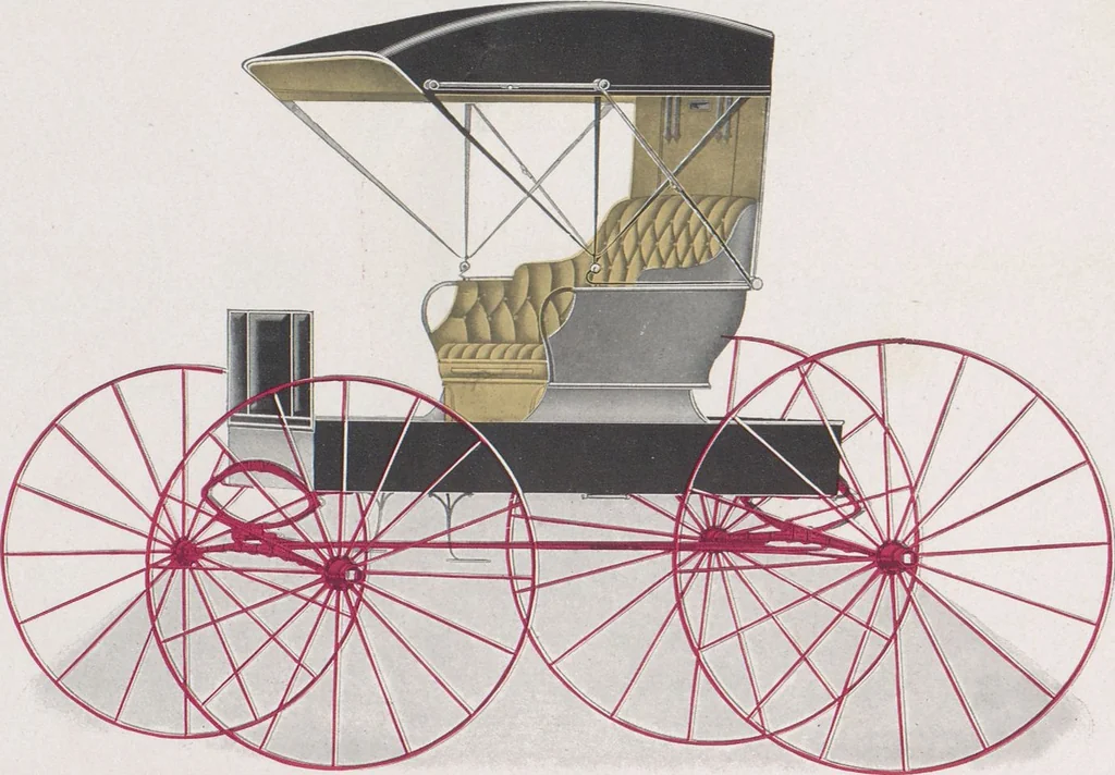 An illustration from Buob & Scheu, Cincinnati, O, 1905, leaf 6