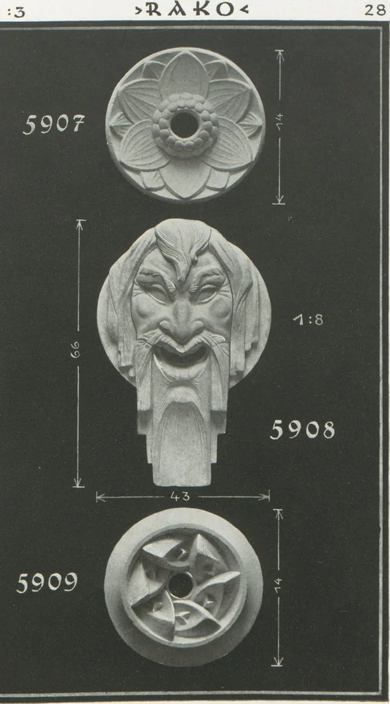 An illustration from Rako, 1900, leaf 33