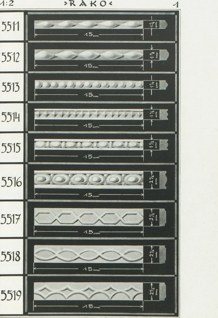 An illustration from Rako, 1900, leaf 6