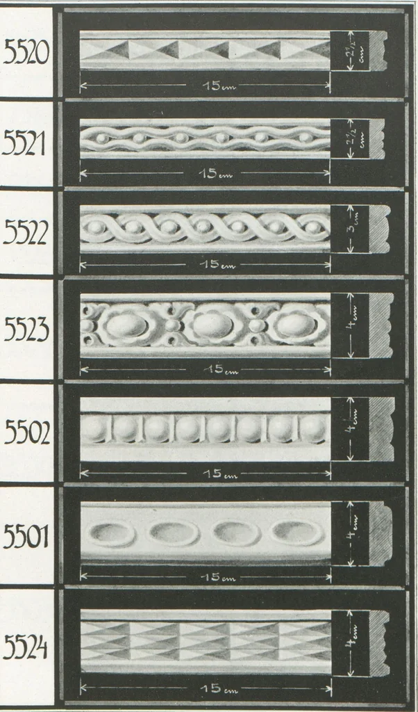 An illustration from Rako, 1900, leaf 7
