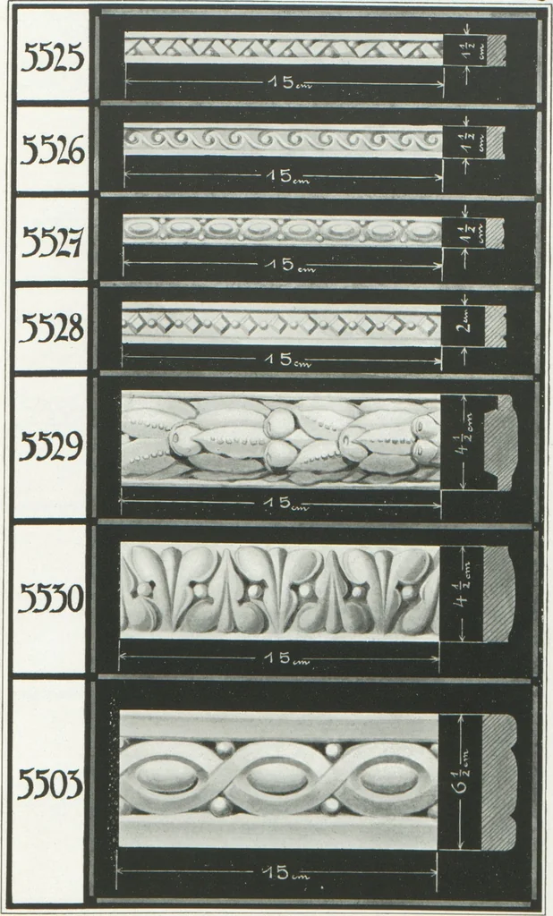 An illustration from Rako, 1900, leaf 8