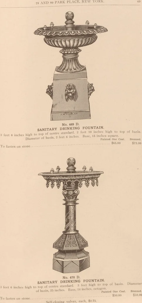 An illustration from Sanitary drinking fountains, 1911, leaf 50
