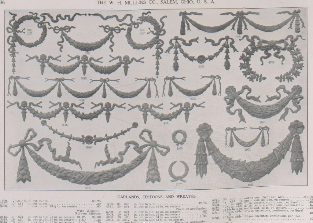 An illustration from Architectural sheet metal work / W.H. Mullins Co, 1909, leaf 38