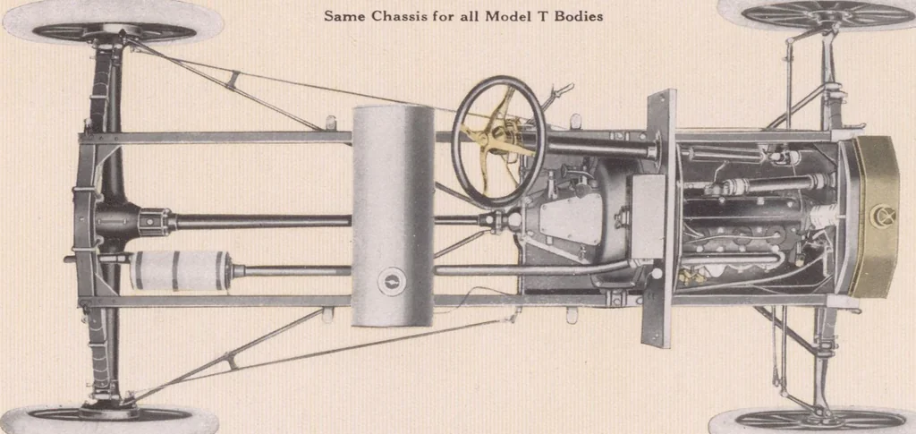 An illustration from Ford motor cars, 1912, leaf 12
