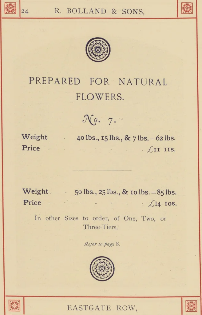 An illustration from R. Bolland & Sons' illustrated list of bride cakes, 1890, leaf 26