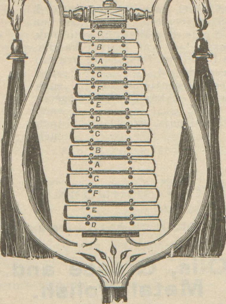 An illustration from Carl Fischer new competition catalog of band instruments and specialities pertaining to military bands, 1919, leaf 32