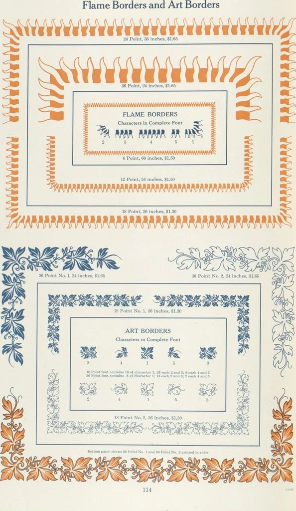 An illustration from Decorative materials : borders, ornaments and initials ; a complete catalogue of practical decorations for printers and publishers, 1913, leaf 119