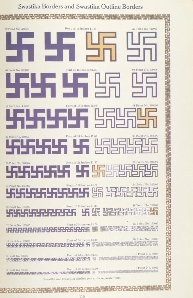 An illustration from Decorative materials : borders, ornaments and initials ; a complete catalogue of practical decorations for printers and publishers, 1913, leaf 124