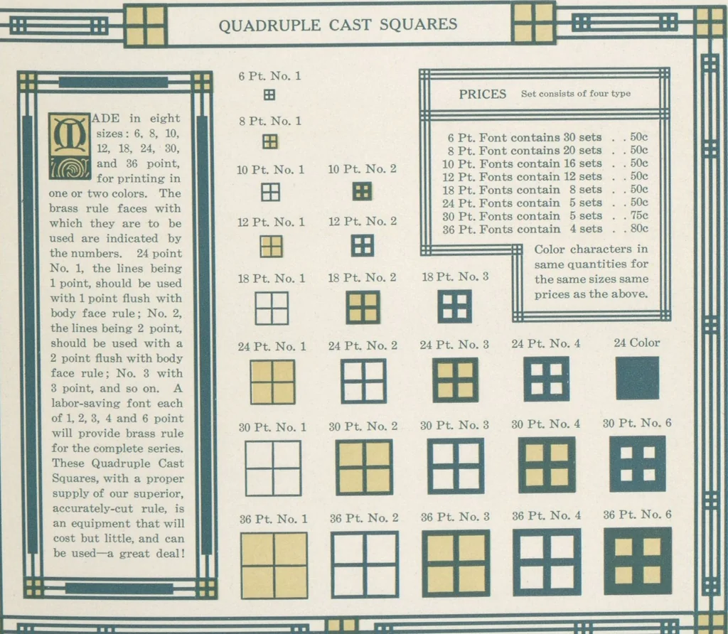 An illustration from Decorative materials : borders, ornaments and initials ; a complete catalogue of practical decorations for printers and publishers, 1913, leaf 144