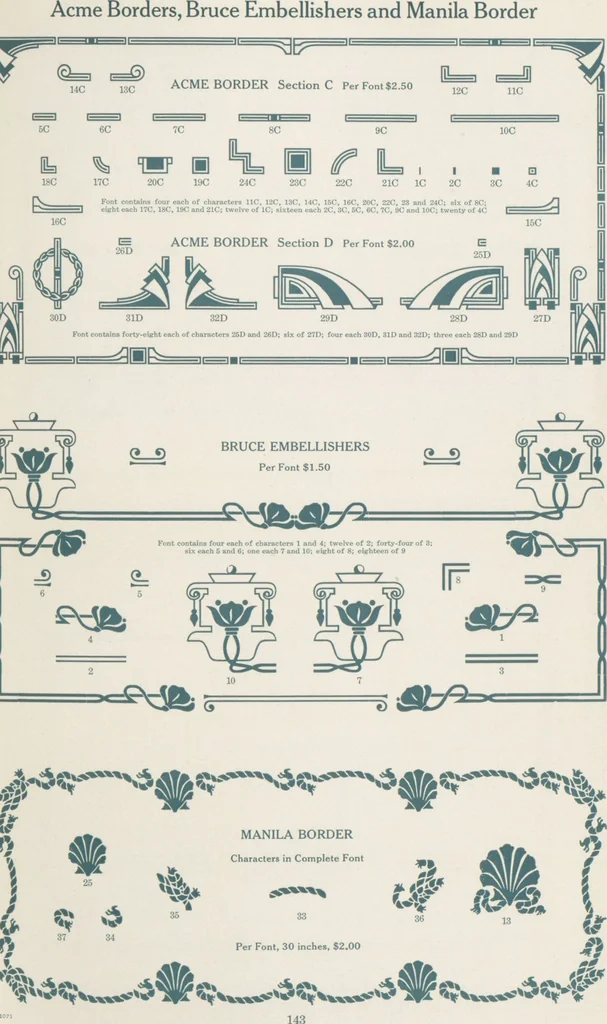 An illustration from Decorative materials : borders, ornaments and initials ; a complete catalogue of practical decorations for printers and publishers, 1913, leaf 148