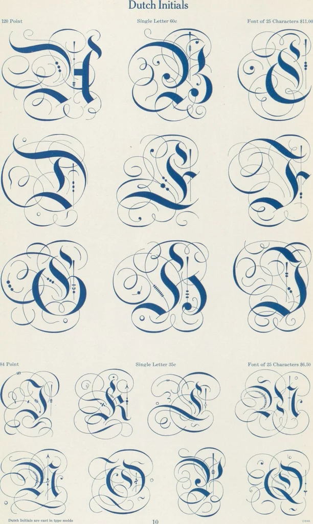 An illustration from Decorative materials : borders, ornaments and initials ; a complete catalogue of practical decorations for printers and publishers, 1913, leaf 15