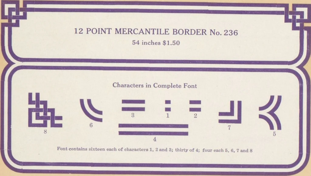 An illustration from Decorative materials : borders, ornaments and initials ; a complete catalogue of practical decorations for printers and publishers, 1913, leaf 150