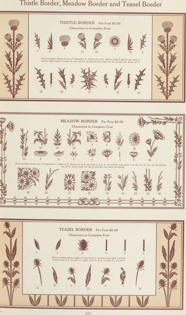 An illustration from Decorative materials : borders, ornaments and initials ; a complete catalogue of practical decorations for printers and publishers, 1913, leaf 162