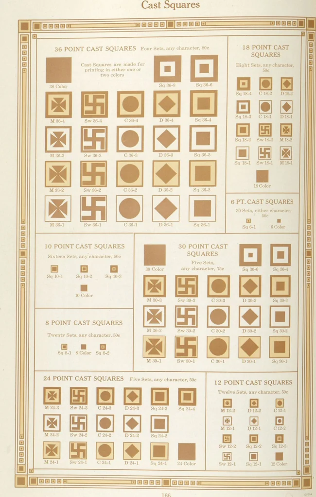 An illustration from Decorative materials : borders, ornaments and initials ; a complete catalogue of practical decorations for printers and publishers, 1913, leaf 171