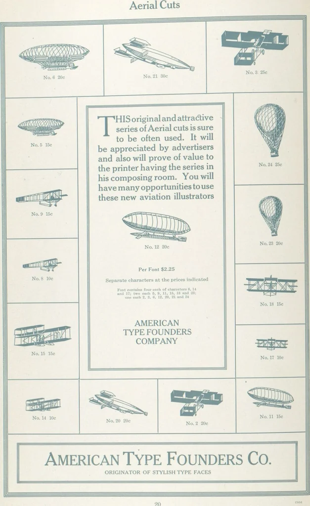 An illustration from Decorative materials : borders, ornaments and initials ; a complete catalogue of practical decorations for printers and publishers, 1913, leaf 25