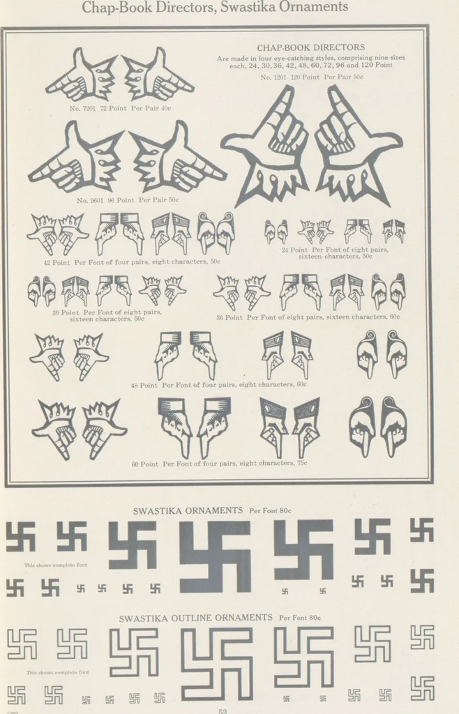 An illustration from Decorative materials : borders, ornaments and initials ; a complete catalogue of practical decorations for printers and publishers, 1913, leaf 58