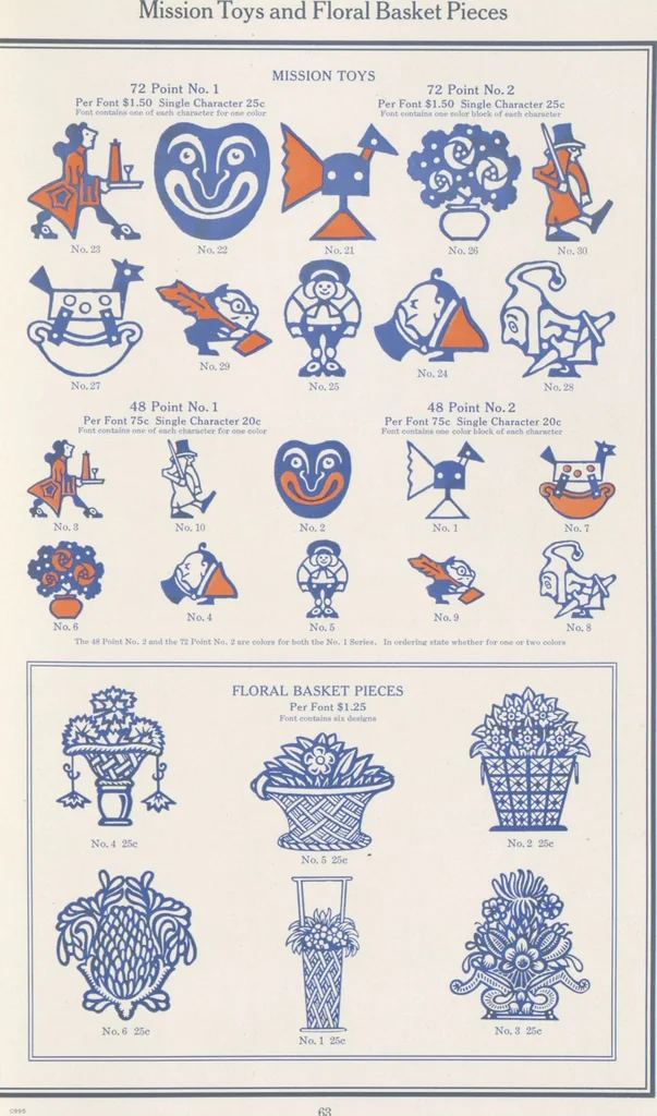 An illustration from Decorative materials : borders, ornaments and initials ; a complete catalogue of practical decorations for printers and publishers, 1913, leaf 68
