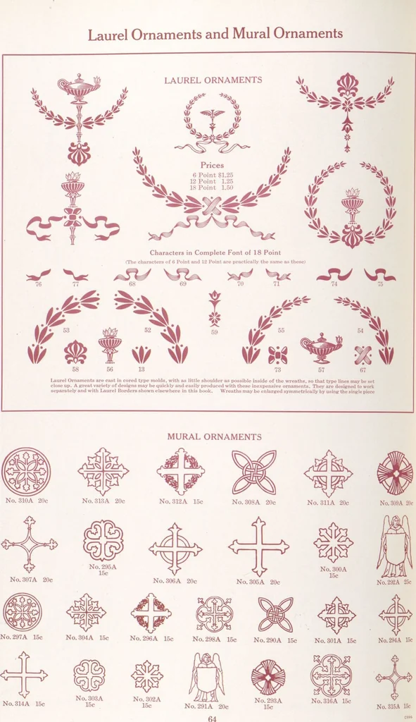An illustration from Decorative materials : borders, ornaments and initials ; a complete catalogue of practical decorations for printers and publishers, 1913, leaf 69