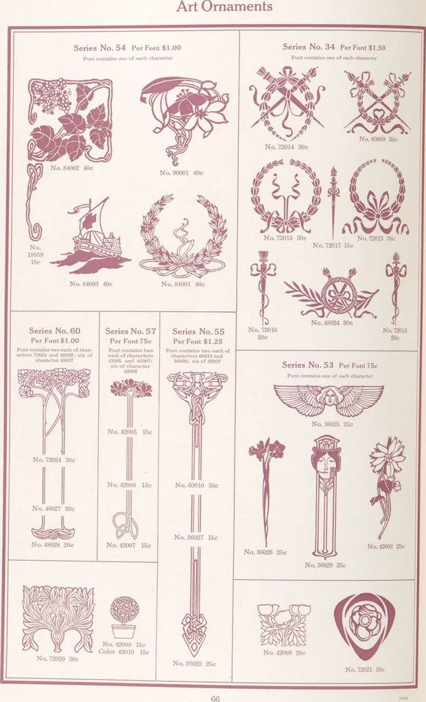 An illustration from Decorative materials : borders, ornaments and initials ; a complete catalogue of practical decorations for printers and publishers, 1913, leaf 71