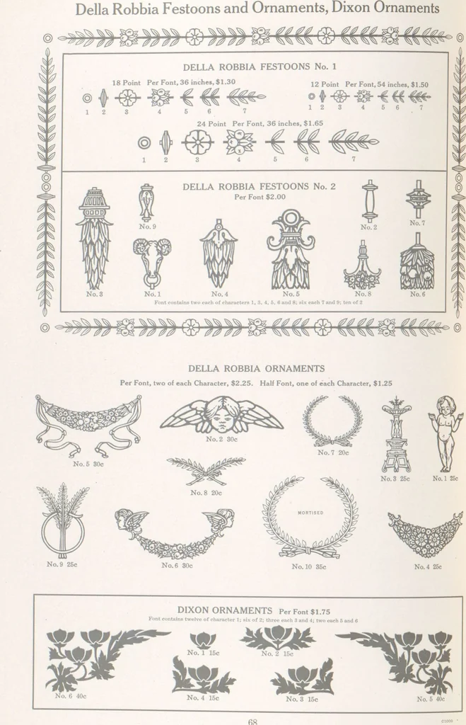 An illustration from Decorative materials : borders, ornaments and initials ; a complete catalogue of practical decorations for printers and publishers, 1913, leaf 73