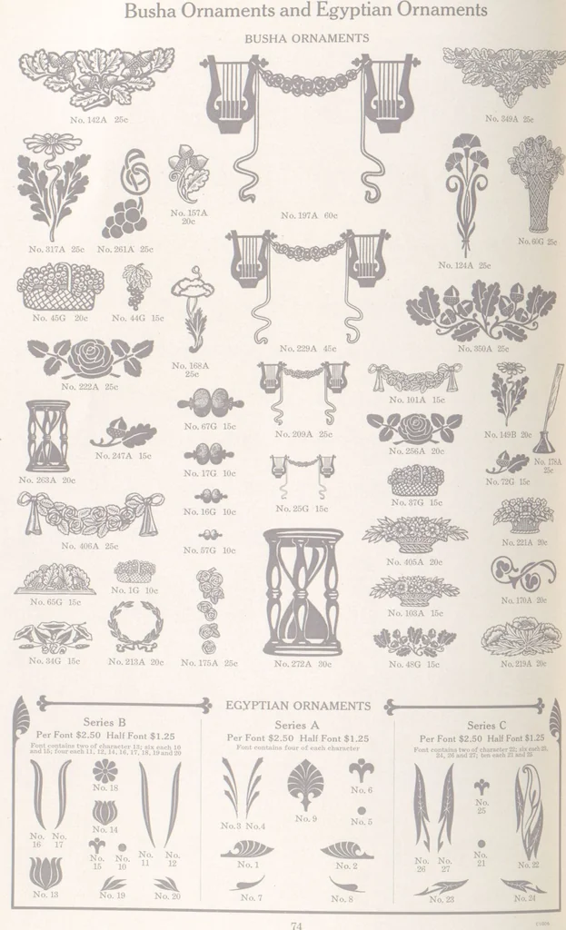 An illustration from Decorative materials : borders, ornaments and initials ; a complete catalogue of practical decorations for printers and publishers, 1913, leaf 79