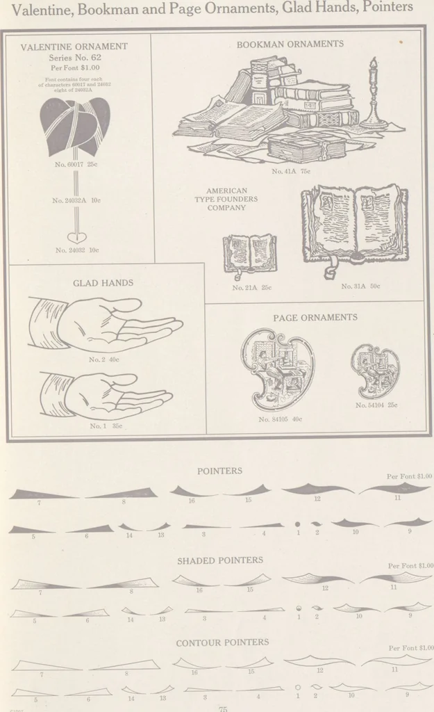 An illustration from Decorative materials : borders, ornaments and initials ; a complete catalogue of practical decorations for printers and publishers, 1913, leaf 80
