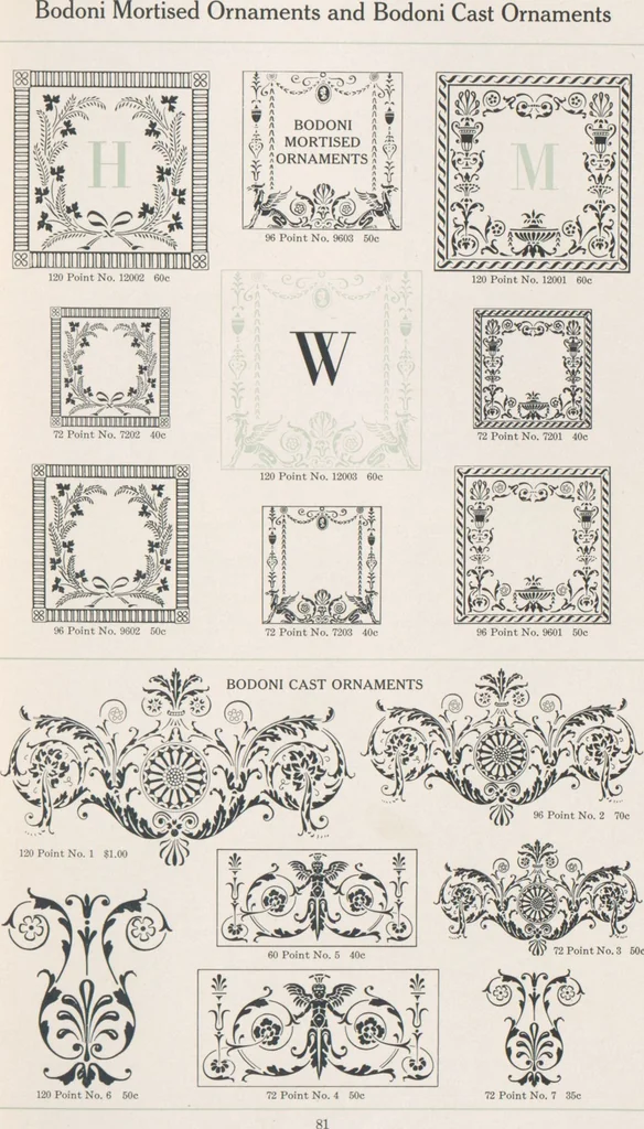 An illustration from Decorative materials : borders, ornaments and initials ; a complete catalogue of practical decorations for printers and publishers, 1913, leaf 86