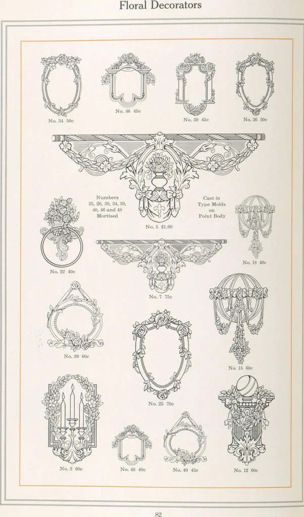 An illustration from Decorative materials : borders, ornaments and initials ; a complete catalogue of practical decorations for printers and publishers, 1913, leaf 87