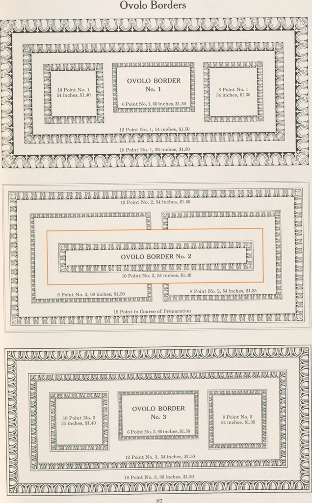 An illustration from Decorative materials : borders, ornaments and initials ; a complete catalogue of practical decorations for printers and publishers, 1913, leaf 92