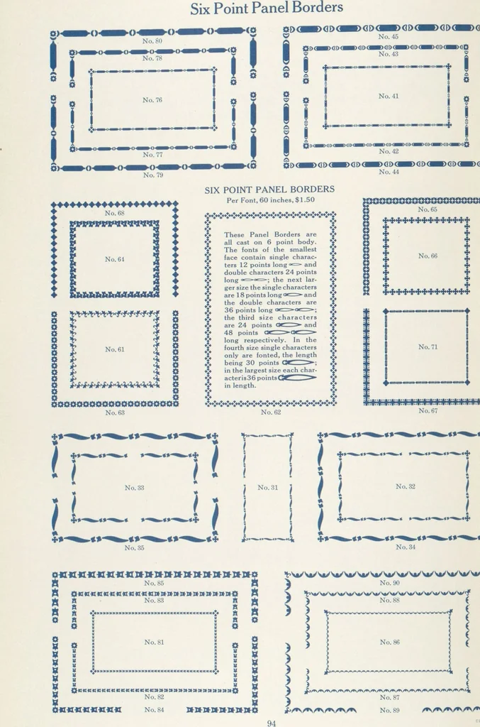 An illustration from Decorative materials : borders, ornaments and initials ; a complete catalogue of practical decorations for printers and publishers, 1913, leaf 99