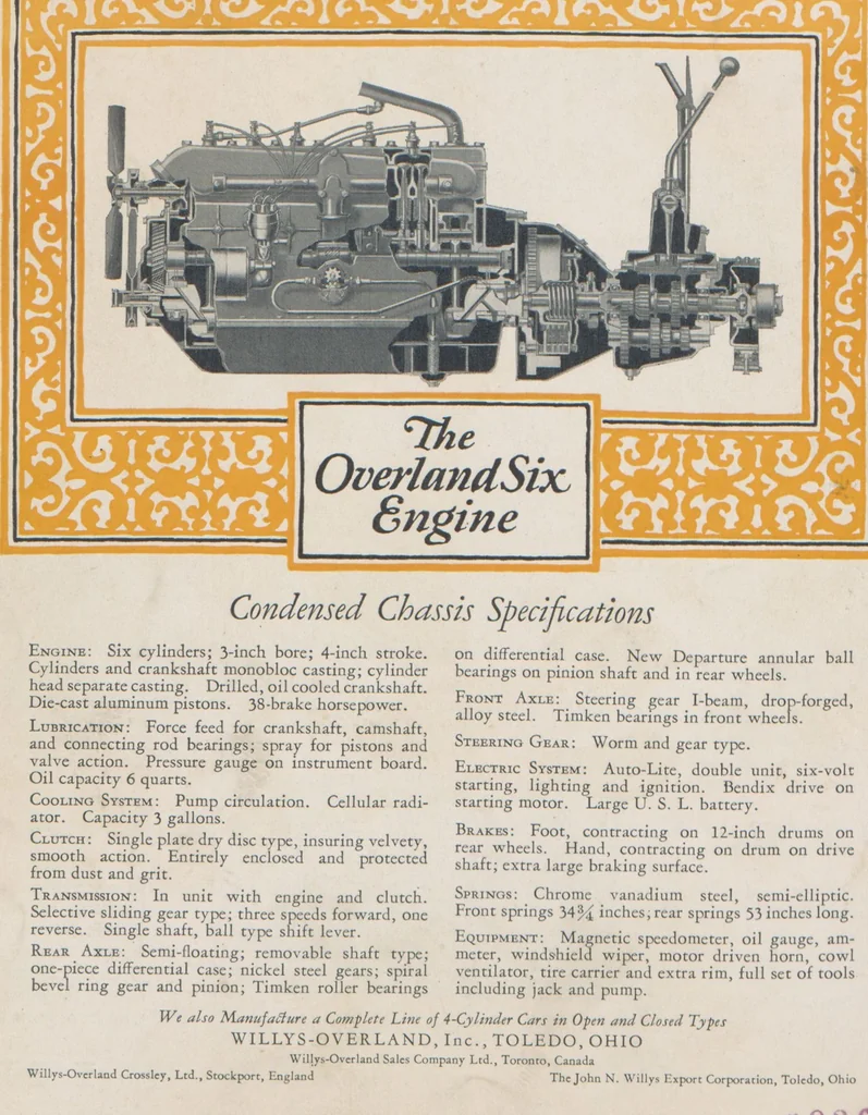 An illustration from Overland six cylinder automobiles / Willys Overland Fine Motor Cars, 1926, leaf 3