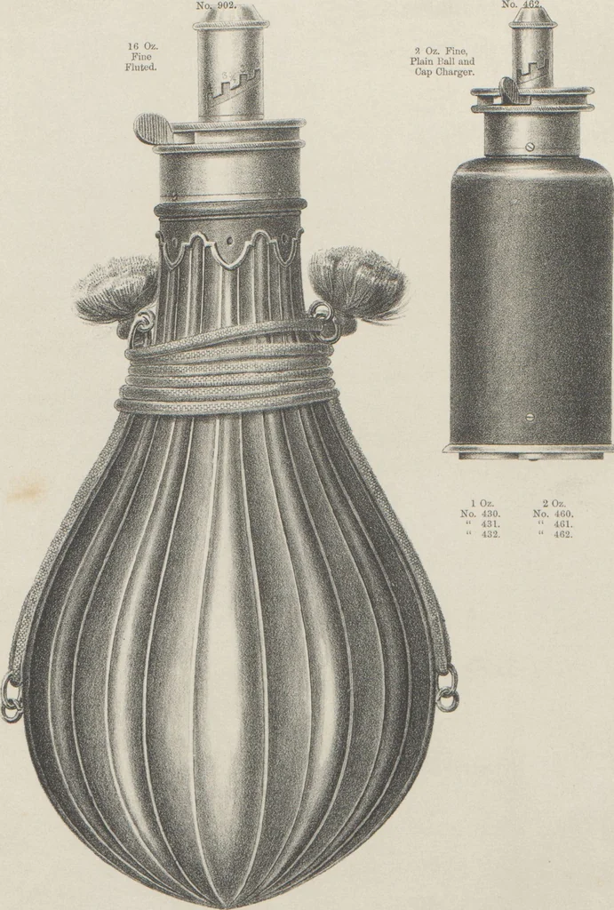 An illustration from Illustrated catalogue and price list of powder flasks, shot belts, shot pouches, dram bottles, measuring tapes, percussion caps, & c, manufactured by American Flask and Cap Company, Waterbury, Conn, 1864, leaf 22