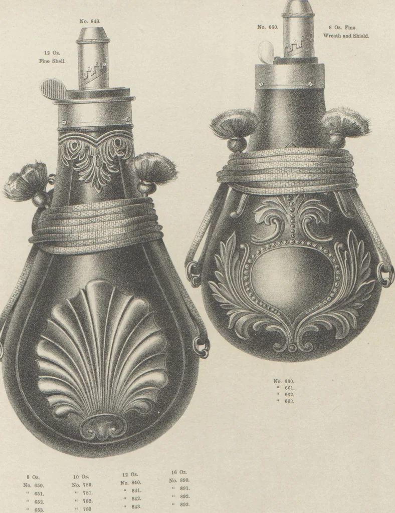 An illustration from Illustrated catalogue and price list of powder flasks, shot belts, shot pouches, dram bottles, measuring tapes, percussion caps, & c, manufactured by American Flask and Cap Company, Waterbury, Conn, 1864, leaf 25