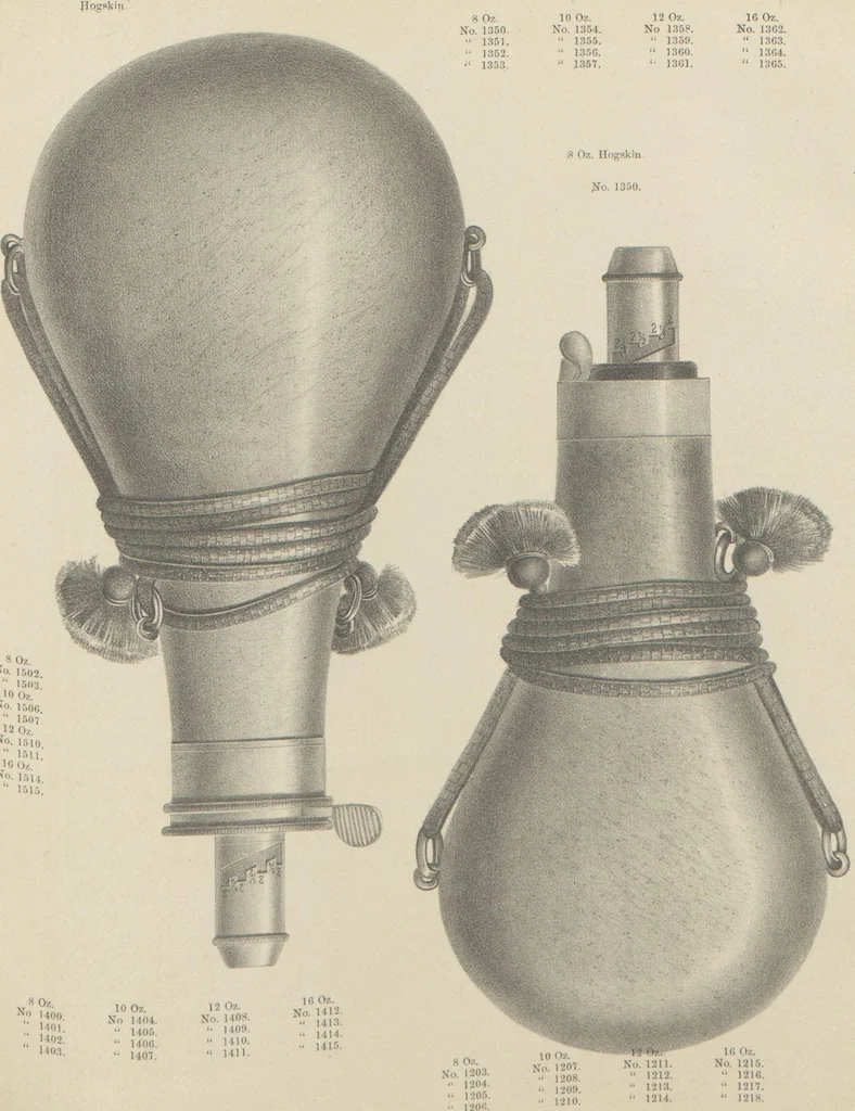 An illustration from Illustrated catalogue and price list of powder flasks, shot belts, shot pouches, dram bottles, measuring tapes, percussion caps, & c, manufactured by American Flask and Cap Company, Waterbury, Conn, 1864, leaf 29