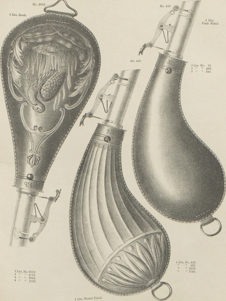 An illustration from Illustrated catalogue and price list of powder flasks, shot belts, shot pouches, dram bottles, measuring tapes, percussion caps, & c, manufactured by American Flask and Cap Company, Waterbury, Conn, 1864, leaf 33