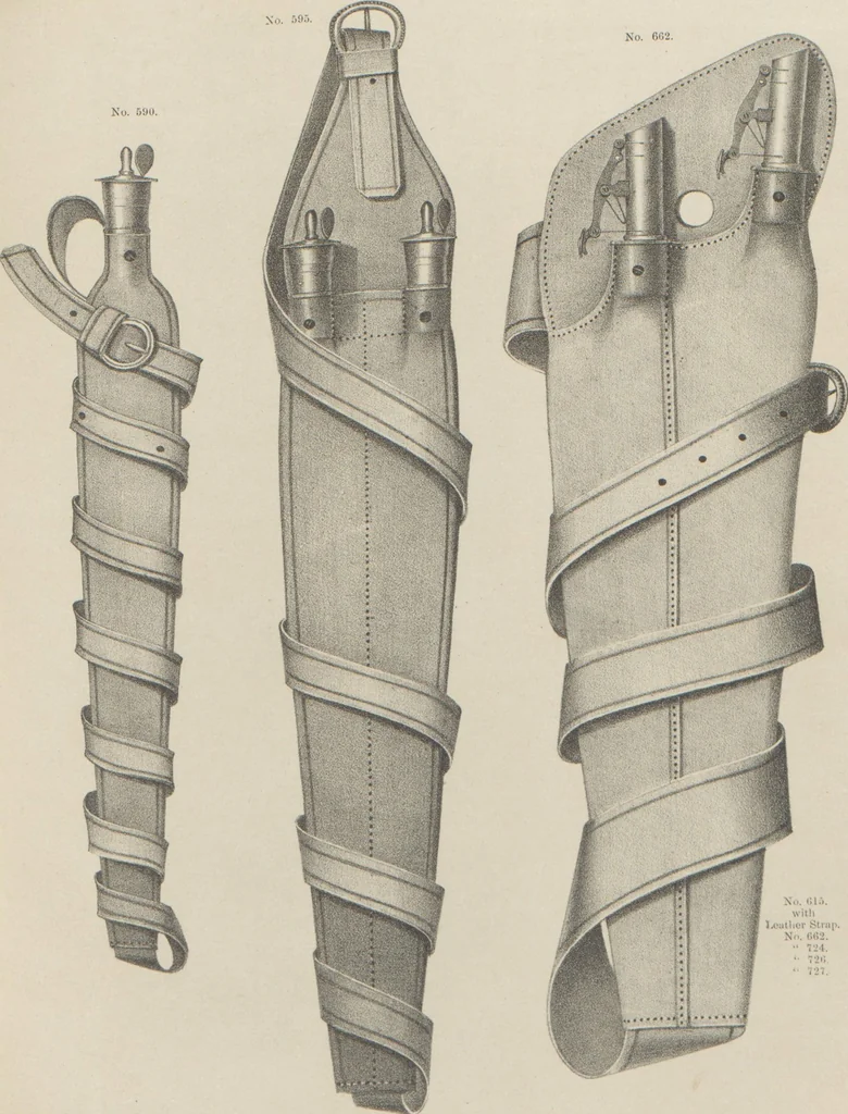 An illustration from Illustrated catalogue and price list of powder flasks, shot belts, shot pouches, dram bottles, measuring tapes, percussion caps, & c, manufactured by American Flask and Cap Company, Waterbury, Conn, 1864, leaf 37