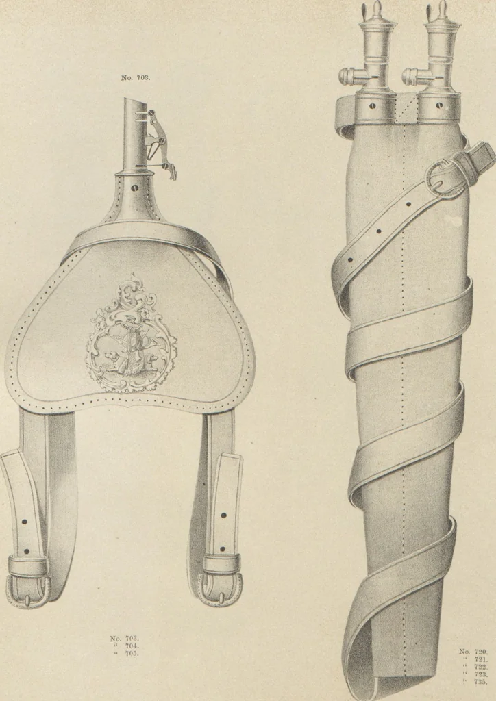 An illustration from Illustrated catalogue and price list of powder flasks, shot belts, shot pouches, dram bottles, measuring tapes, percussion caps, & c, manufactured by American Flask and Cap Company, Waterbury, Conn, 1864, leaf 42