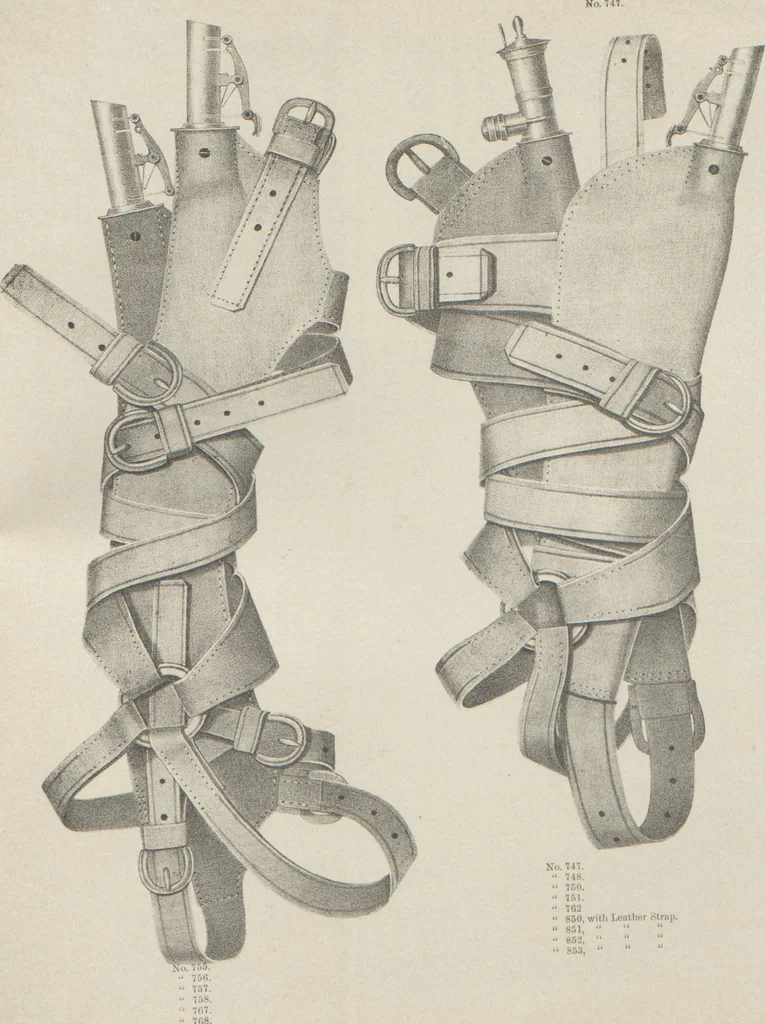 An illustration from Illustrated catalogue and price list of powder flasks, shot belts, shot pouches, dram bottles, measuring tapes, percussion caps, & c, manufactured by American Flask and Cap Company, Waterbury, Conn, 1864, leaf 43
