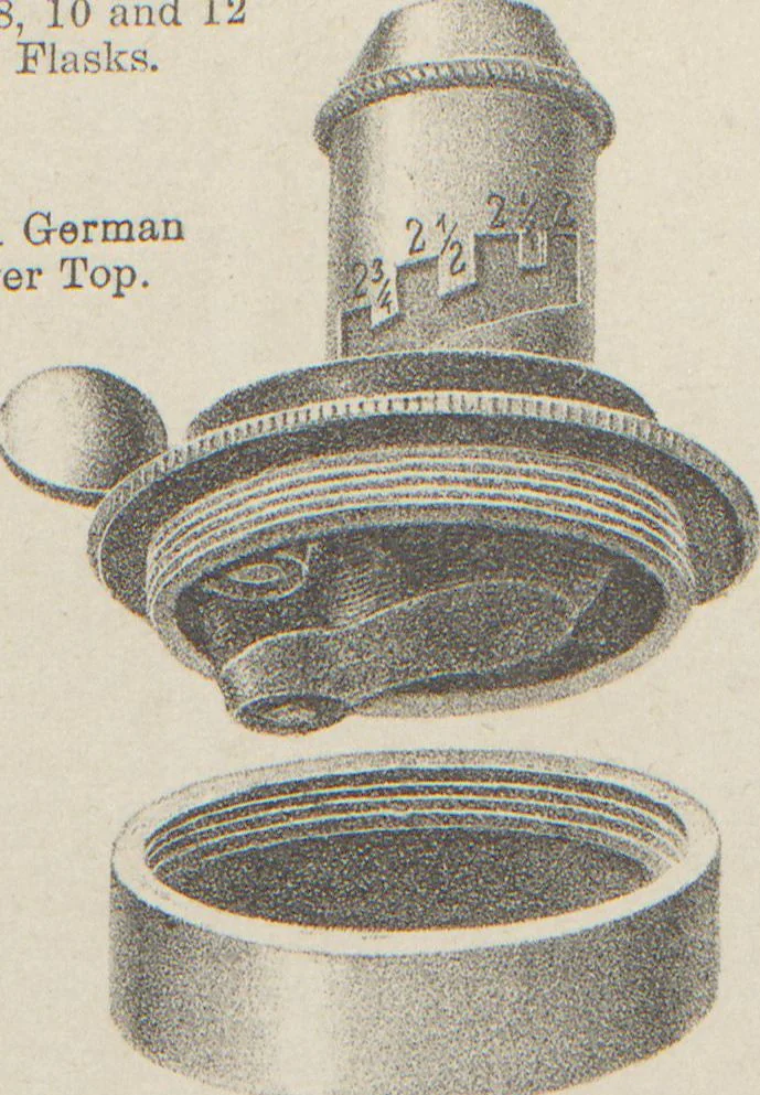 An illustration from Illustrated catalogue and price list of powder flasks, shot belts, shot pouches, dram bottles, measuring tapes, percussion caps, & c, manufactured by American Flask and Cap Company, Waterbury, Conn, 1864, leaf 48